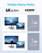 Refurbished Anker 332 USB-C Hub (5-in-1)
