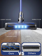 Buture BP10 Cordless Vacuum | 450W 38KPA