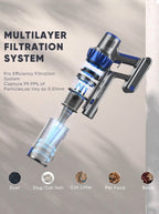 Buture BP10 Cordless Vacuum | 450W 38KPA