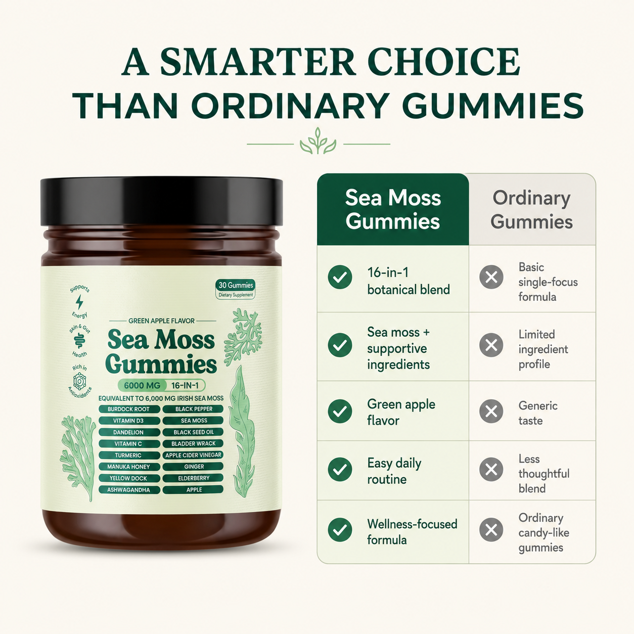 16-in-1 Sea Moss Gummies for Daily Wellness Support