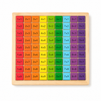 Educational Toys Kids Multiplication Learning Board