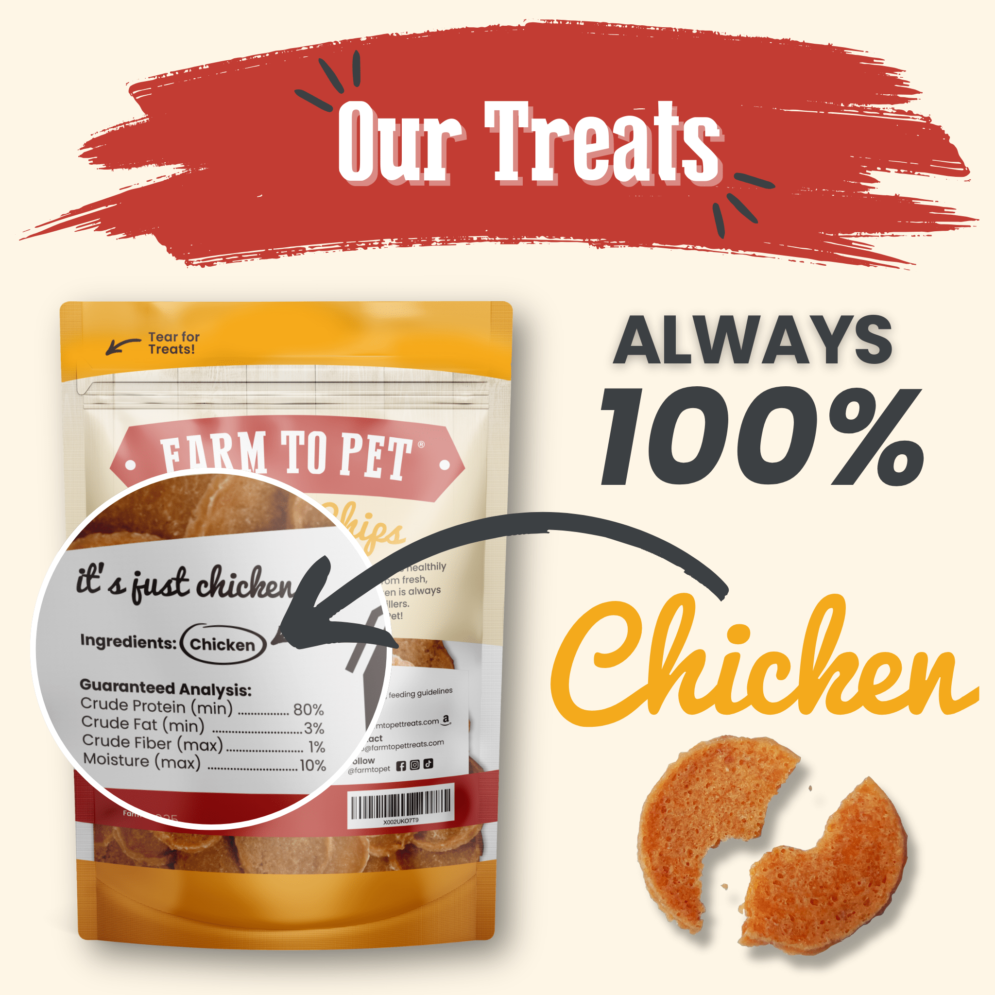 Chicken Chips for Dogs - All-Natural Single-Ingredient Treats