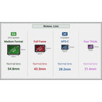 Fujifilm X & G mount: Complete Lens Guide