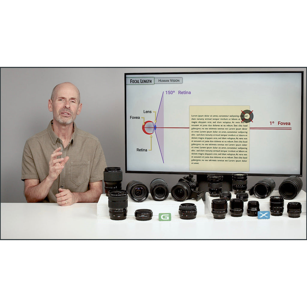 Fujifilm X & G mount: Complete Lens Guide