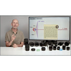 Fujifilm X & G mount: Complete Lens Guide