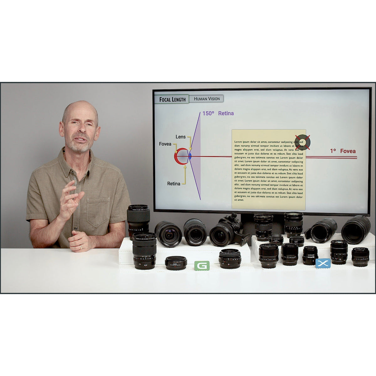 Fujifilm X & G mount: Complete Lens Guide