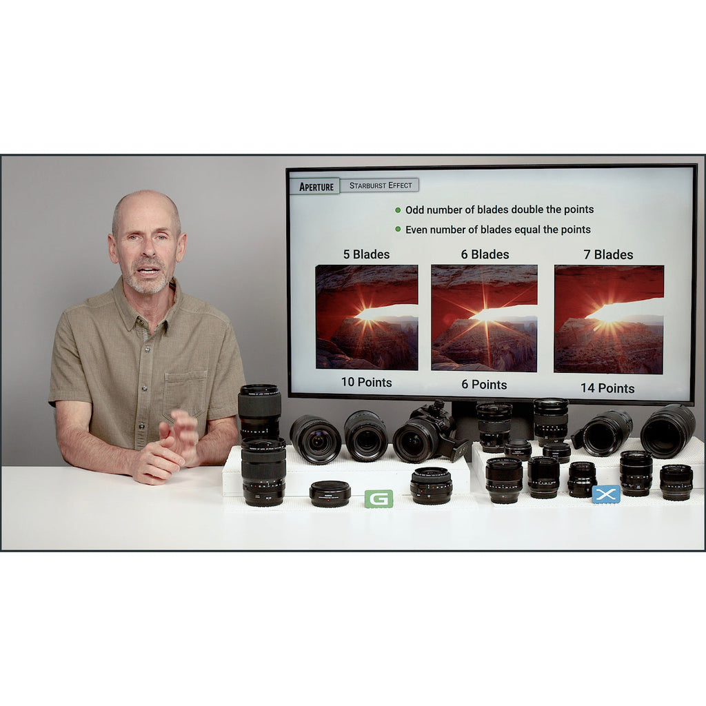 Fujifilm X & G mount: Complete Lens Guide