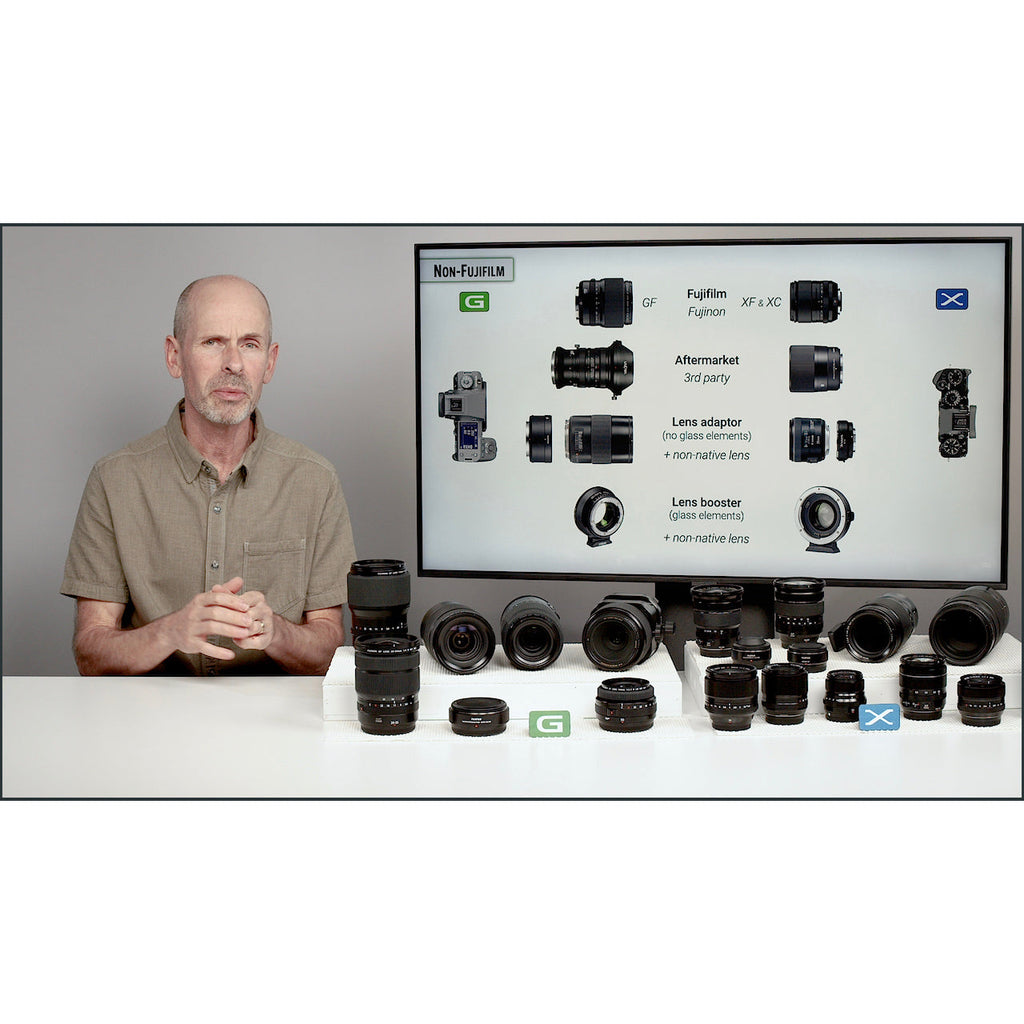 Fujifilm X & G mount: Complete Lens Guide