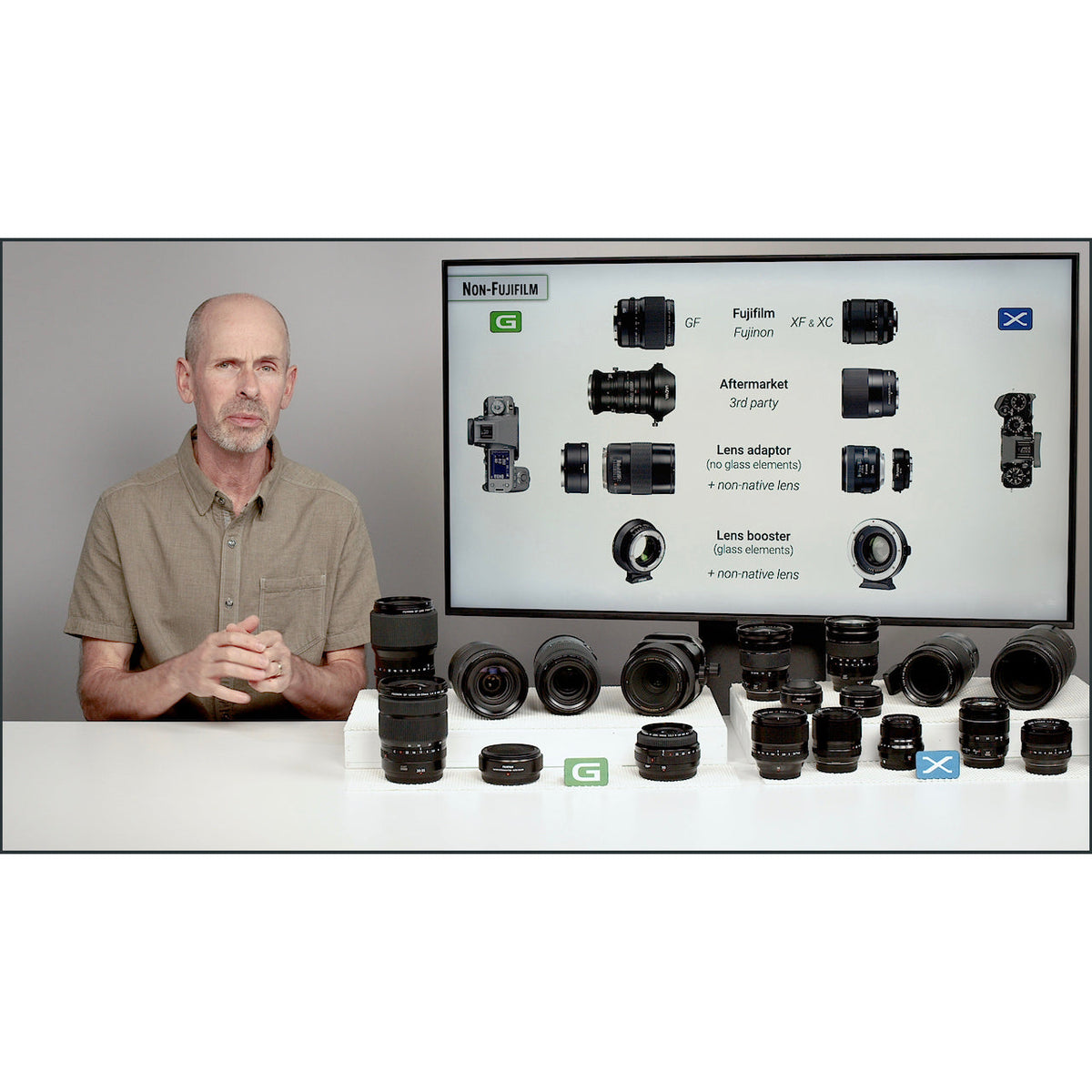 Fujifilm X & G mount: Complete Lens Guide