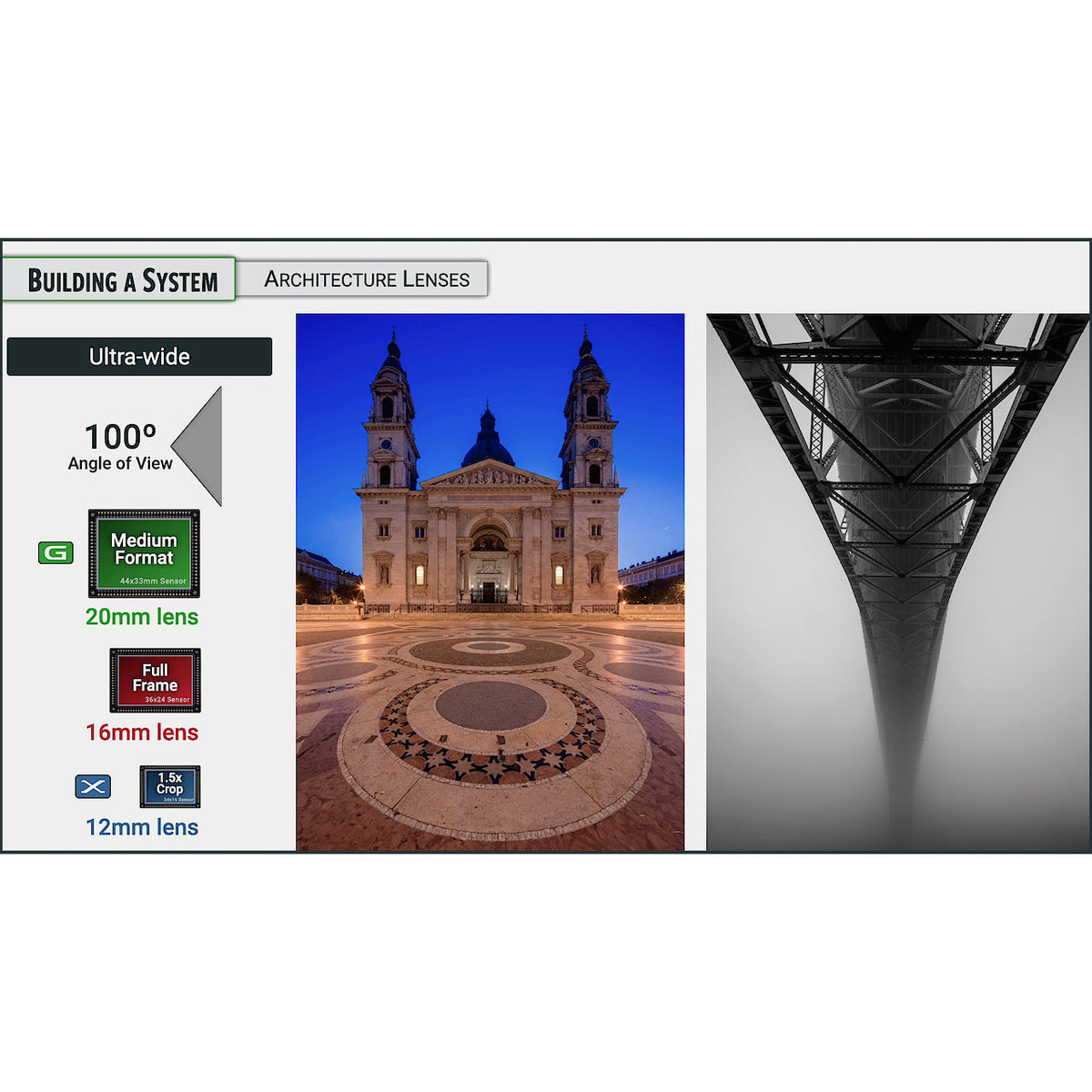 Fujifilm X & G mount: Complete Lens Guide