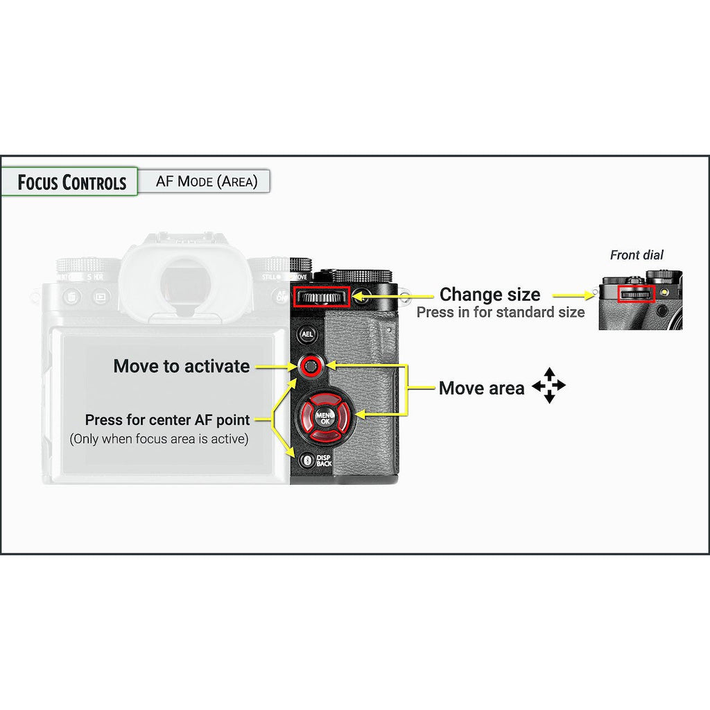 Fujifilm X-T5: Complete Camera Guide