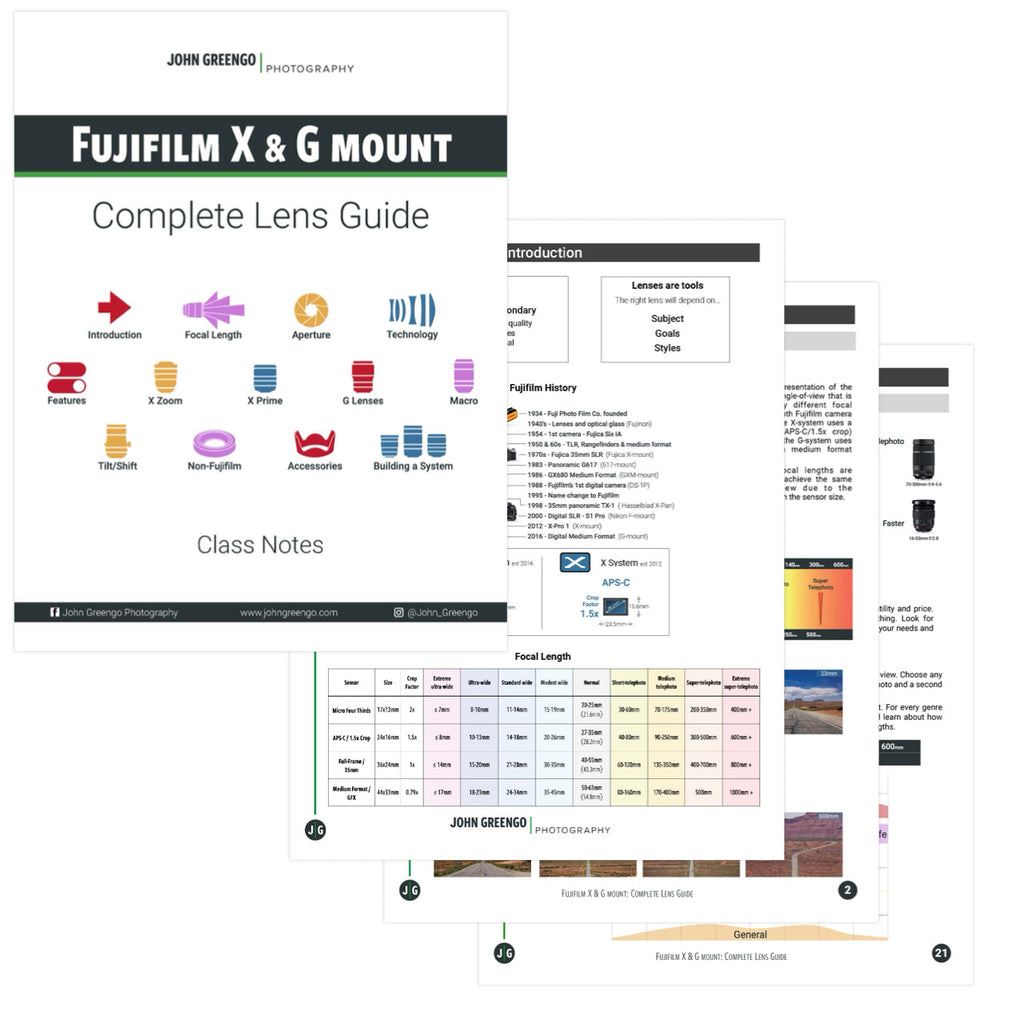 Fujifilm X & G mount: Complete Lens Guide