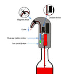 Electric Wine Aerator Pourer Dispenser