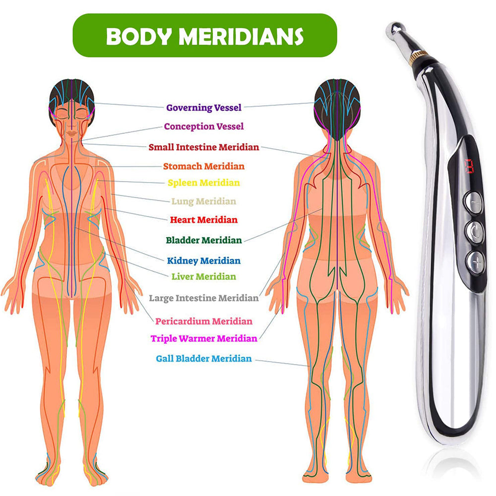PainFree Device