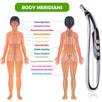 PainFree Device