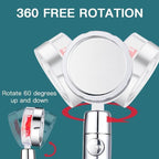 Turbo Shower Head