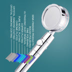 Turbo Shower Head