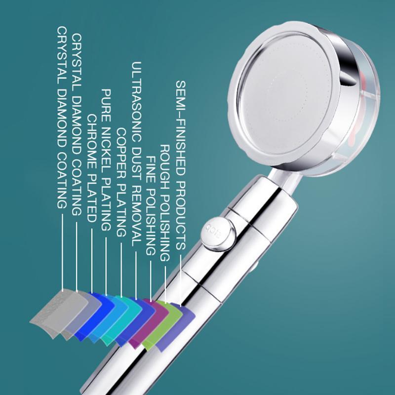 Turbo Shower Head