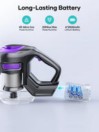 Honiture Y10 Cordless Stick Vacuum