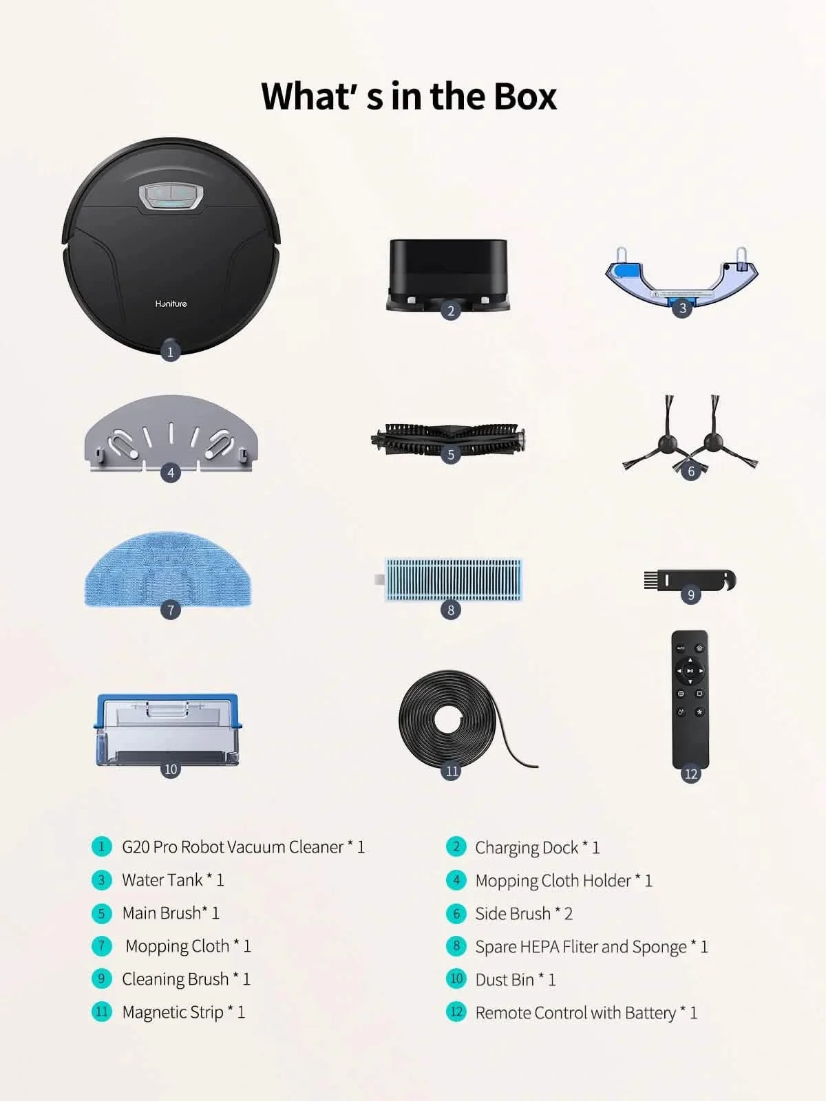Honiture G20 Pro Robotic Vacuum