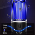 2-in-1 rechargeable mosquito killer