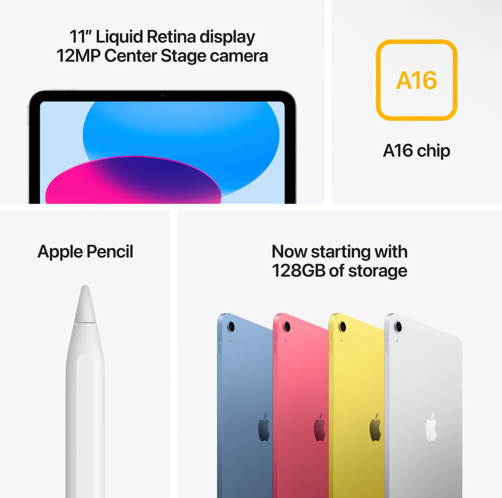 iPad (A16)