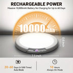 Ceiling Light Motion Sensor Rechargeable LED Flush Mount Lamp