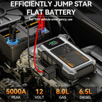 9-in-1 Portable Jump Starter with Air Compressor 12V Car Battery Booster USB LED