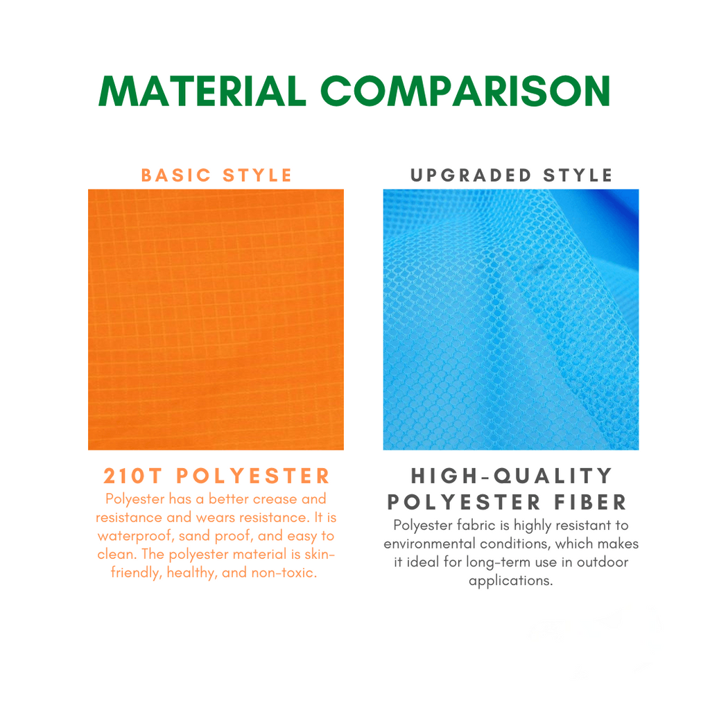 Outdoor Beach Picnic Mat Sand-Free Foldable Travel