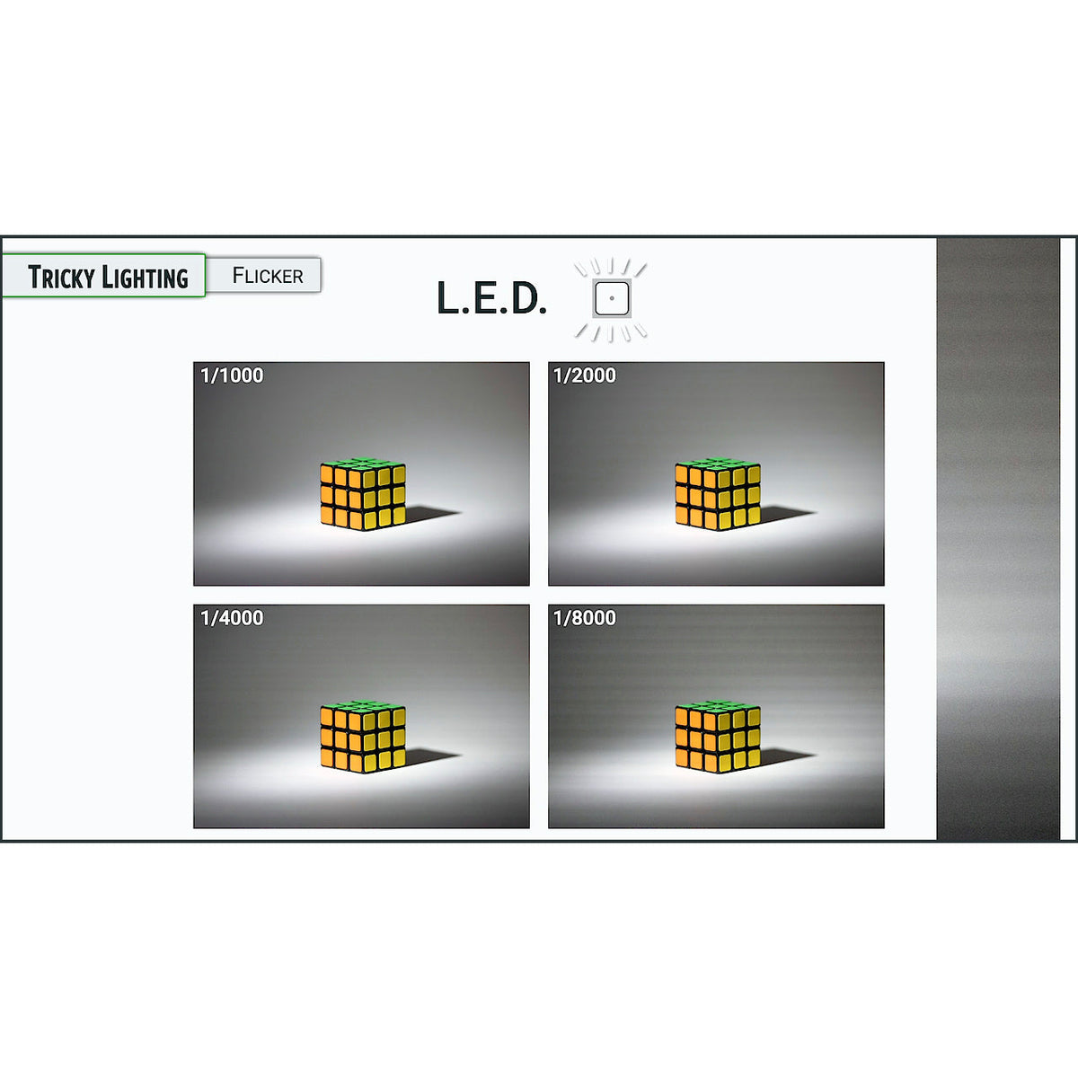 Photographic Exposure: The Complete Guide