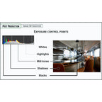 Photographic Exposure: The Complete Guide