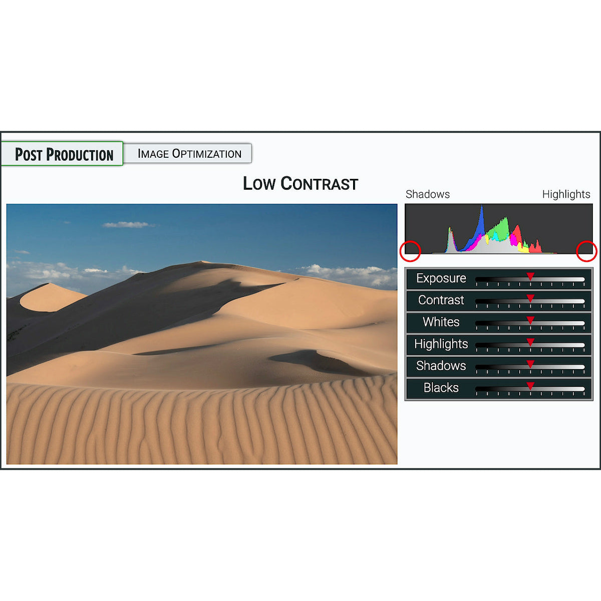 Photographic Exposure: The Complete Guide