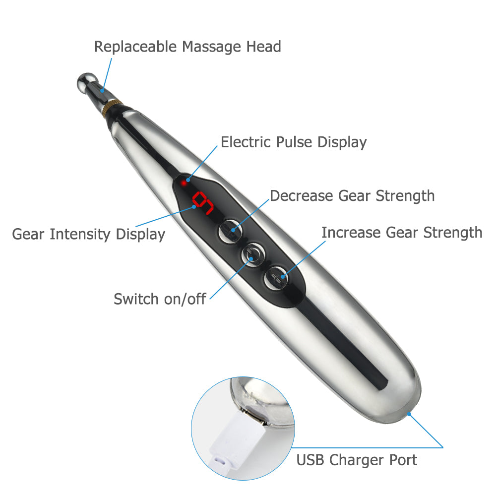 PainFree Device