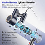 INSE Corded Vacuum Cleaner 600W 23KPa Stick Vacuum