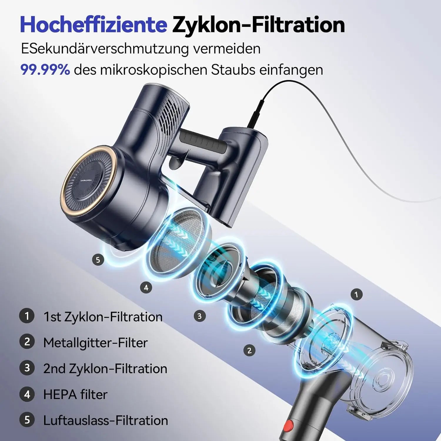 INSE Corded Vacuum Cleaner 600W 23KPa Stick Vacuum