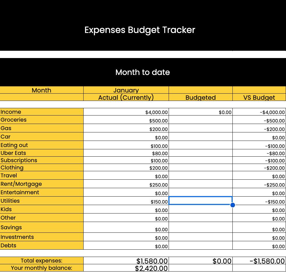 Digital Expenses Tracker Spreadsheet