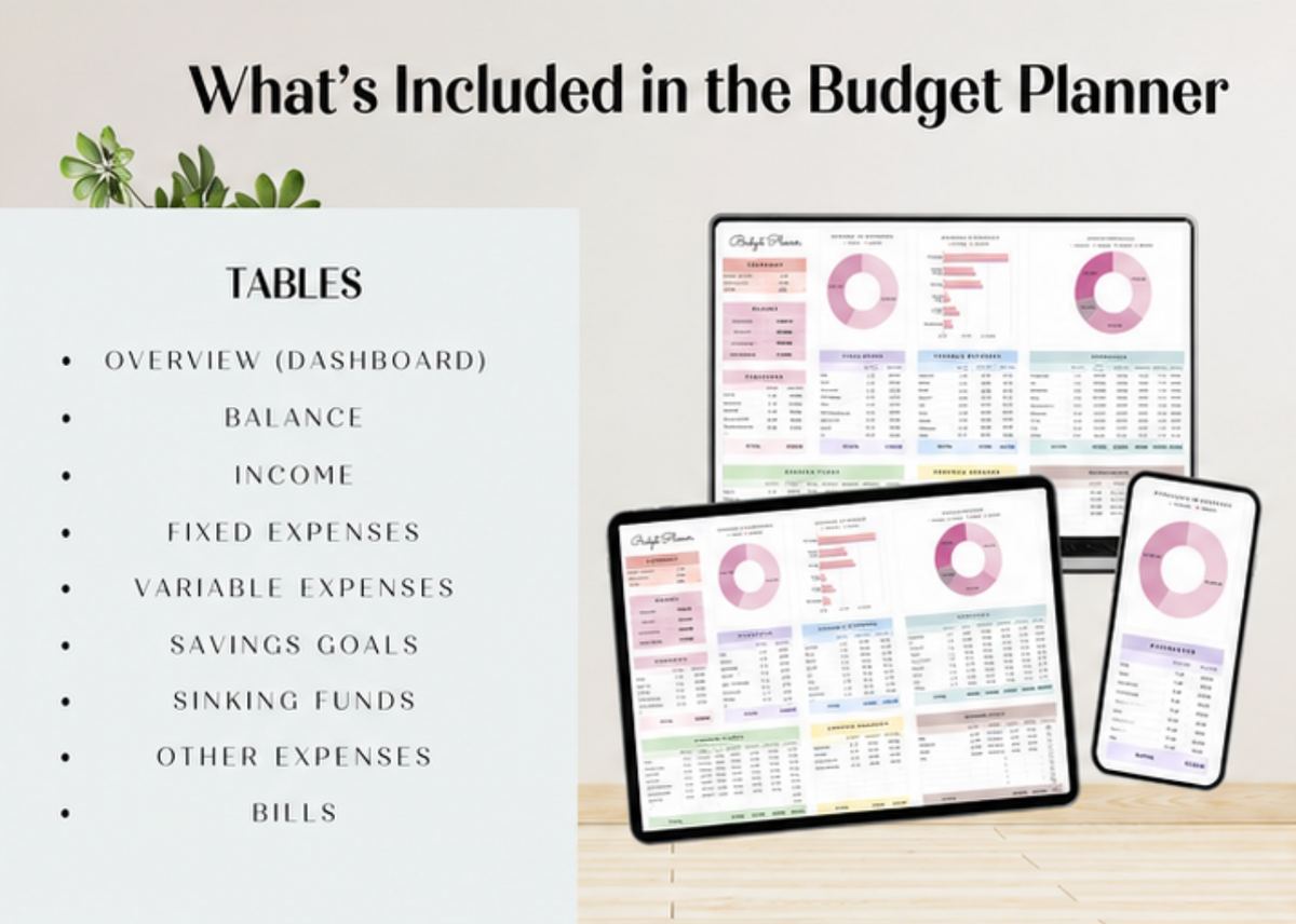 Monthly Budget Planner – English, Google Sheets,