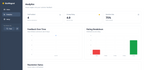 Star Magnet | Review & Reputation App (Price Doubled Due to Demand)