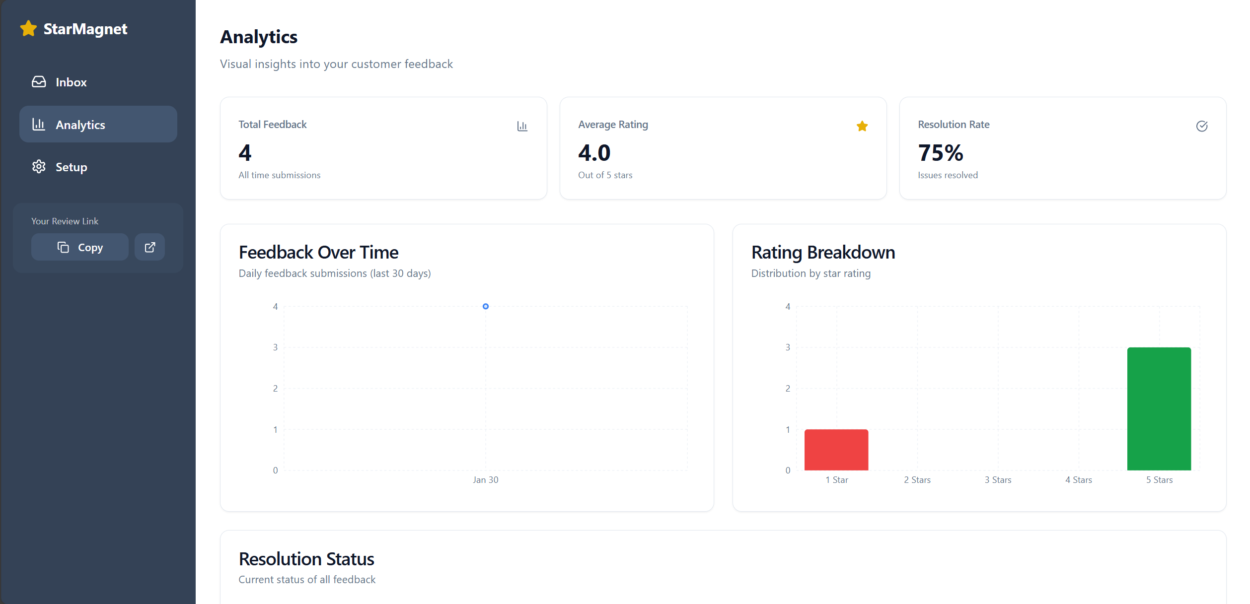 Star Magnet | Review & Reputation App (Price Doubled Due to Demand)