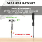 Screwdriver Set Magnetic Ratchet Precision Tool Kit