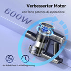 INSE Corded Vacuum Cleaner 600W 23KPa Stick Vacuum
