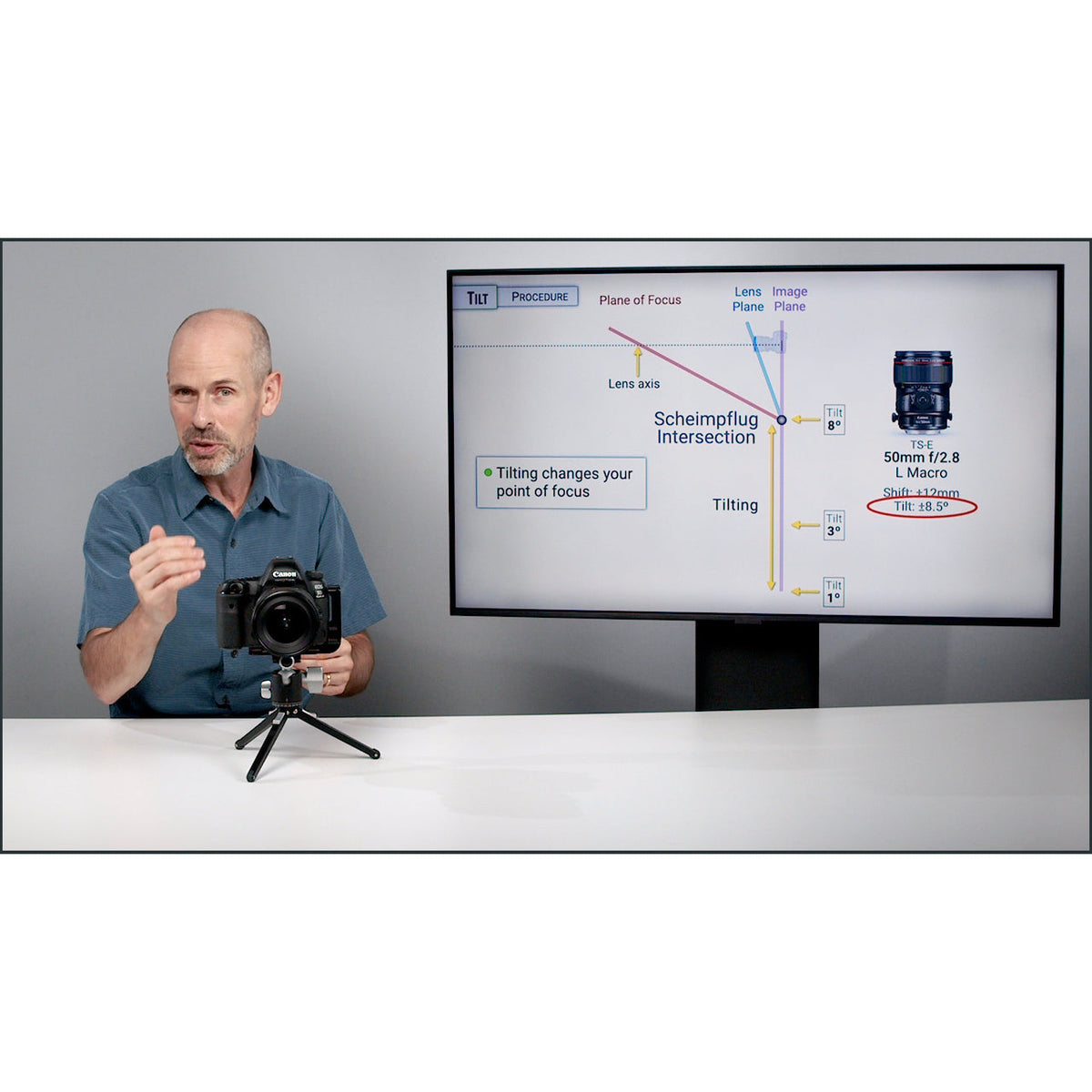 Tilt Shift Photography: The Complete Guide