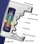 Universal Digital Battery Tester