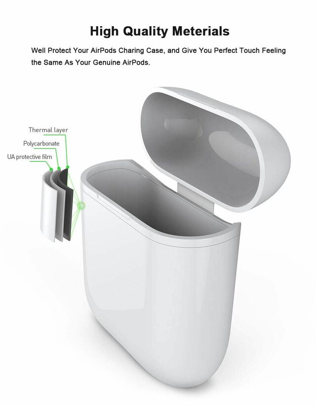 Qi Wireless Charging Case Cover for Apple® Airpods