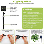 Artificial Ivy Leaves String Lights