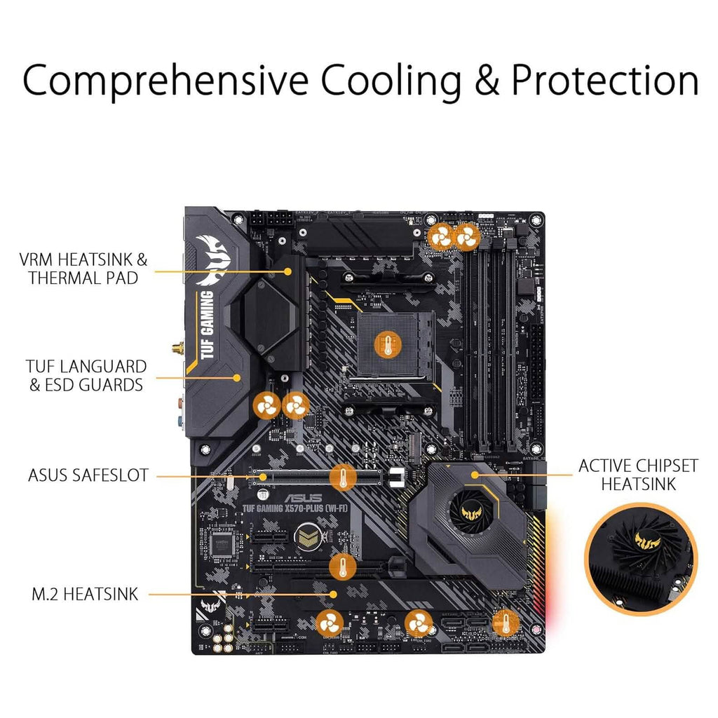 ASUS AM4 TUF Gaming X570-Plus Wi-Fi Zen 3 Ryzen 5000 and 3rd Gen Ryzen ATX Motherboard  (Refurbished)