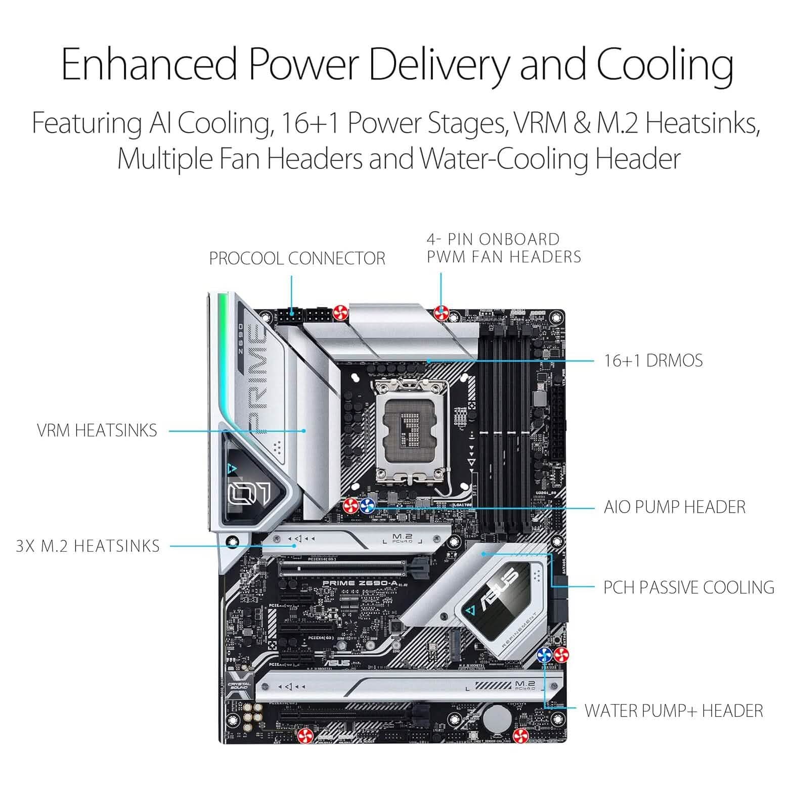 ASUS Prime Z690-A LGA 1700 Intel 12th ATX Motherboard (Refurbished)