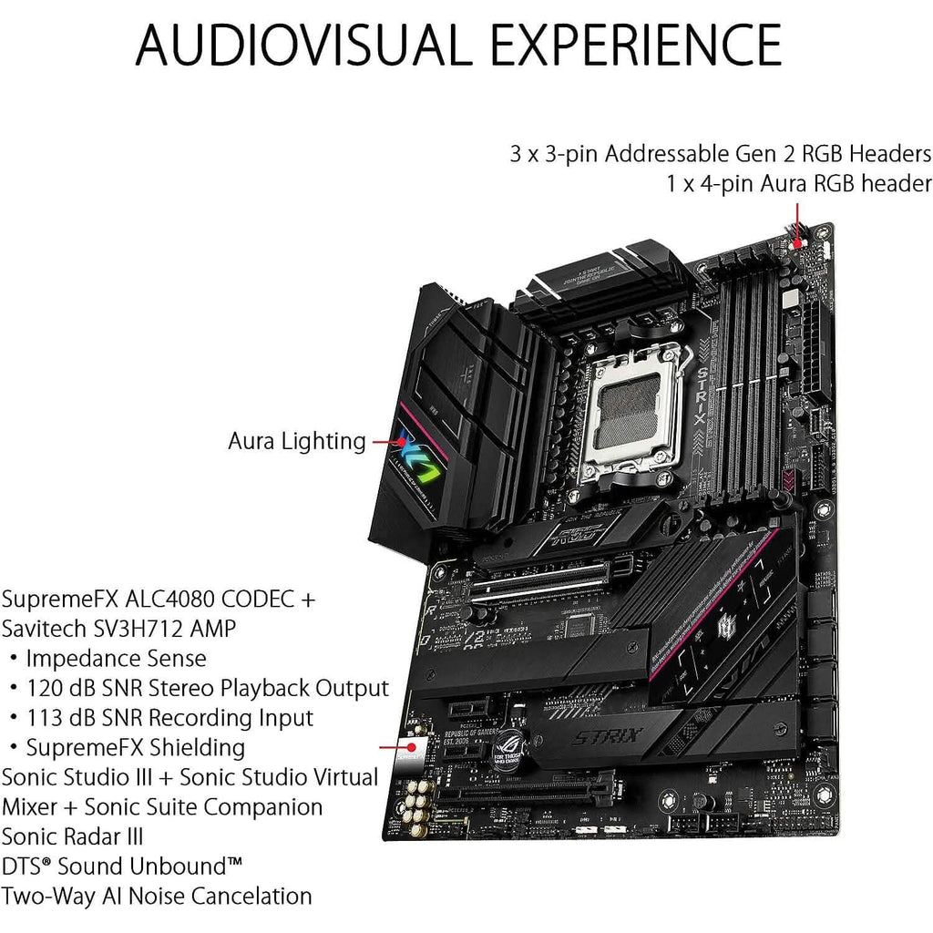 Asus Rog Strix B650E-F Gaming WiFi AM5 Ryzen 7000 Gaming Motherboard (Refurbished)