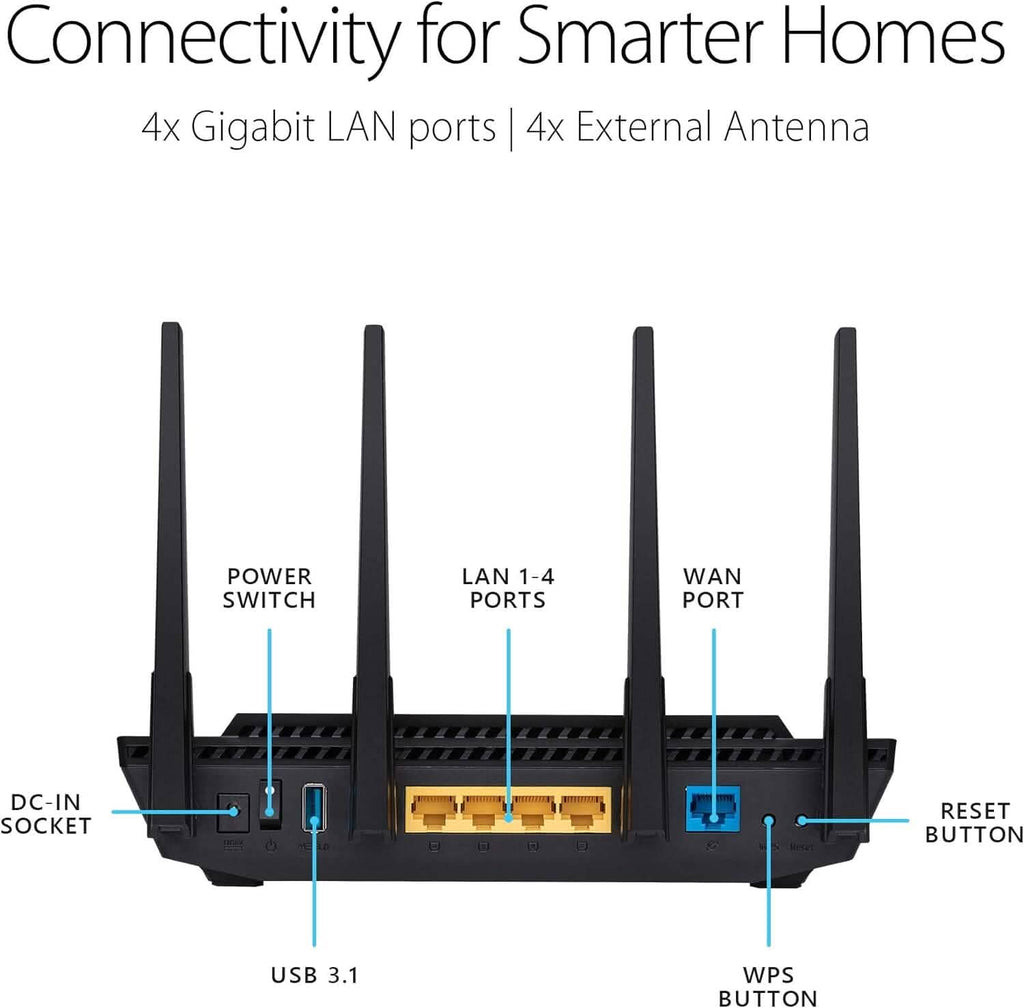ASUS RT-AX3000 Dual Band WiFi 6 Extendable Router  (Refurbished)