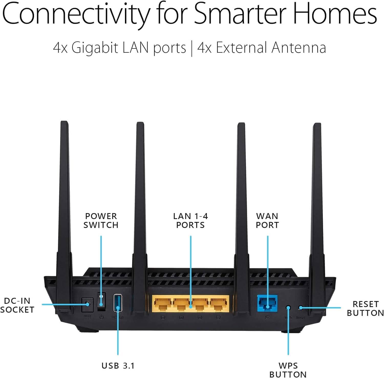 ASUS RT-AX3000 Dual Band WiFi 6 Extendable Router  (Refurbished)